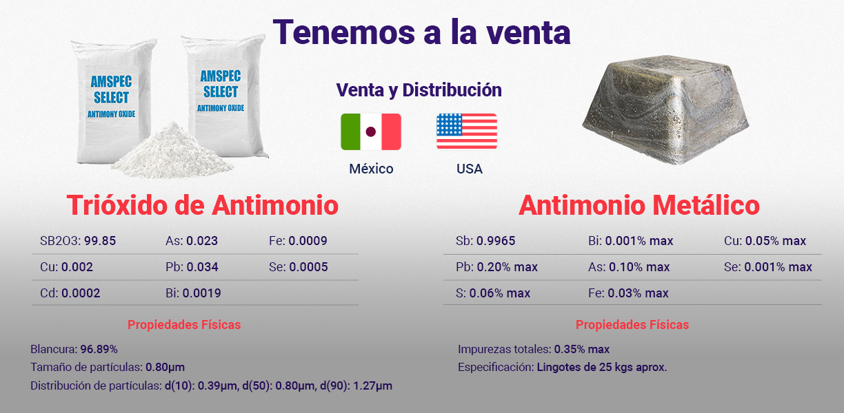 Trioxido Antimonio Metalico